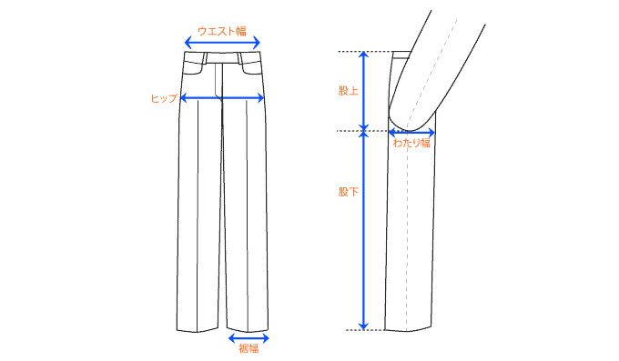 メルカリ出品の際の お洋服の採寸方法 - sachisachiあらんのアパレルせどり